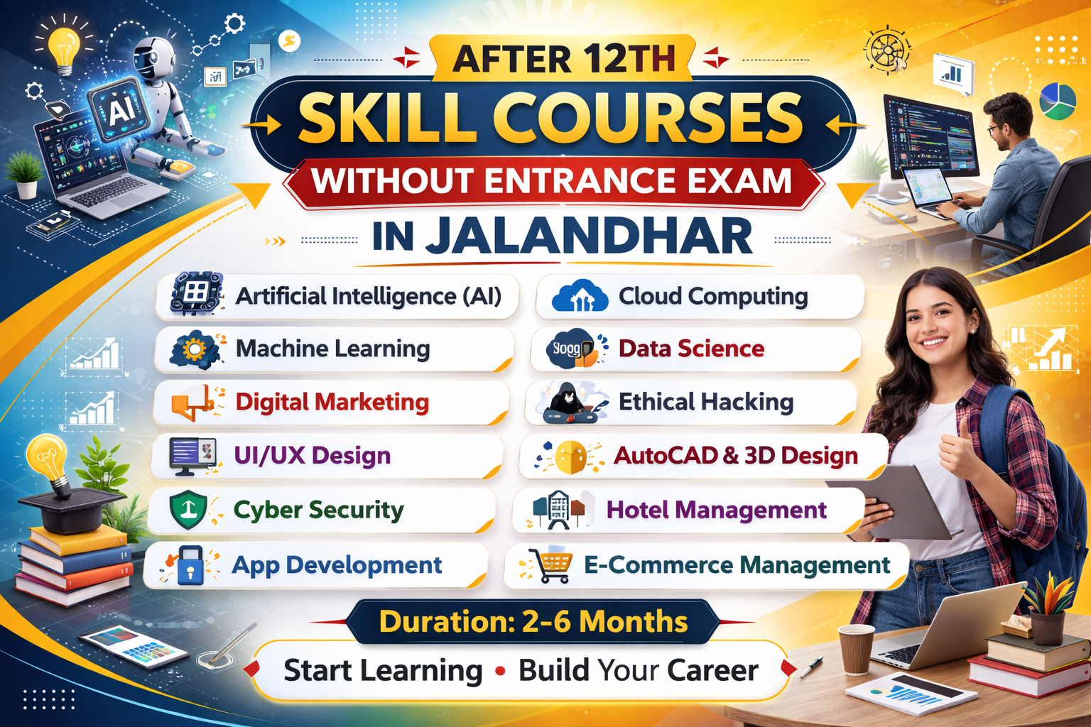 Skill Courses Without Entrance Exam After 12th in Jalandhar