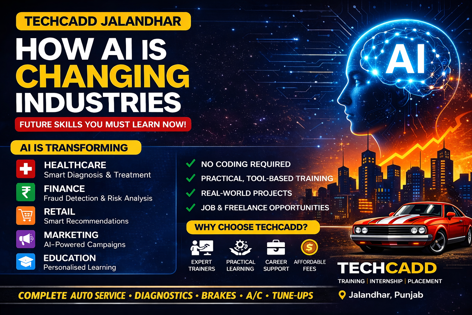 How AI is Changing Industries – Future Skills Training by Techcadd Jalandhar