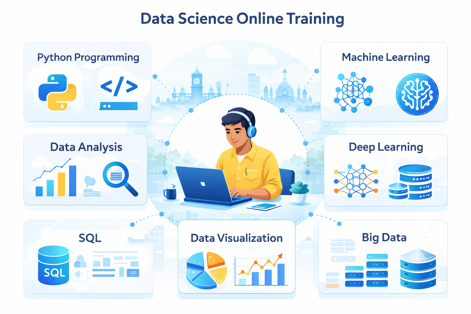 Data Science Career Course in Jalandhar