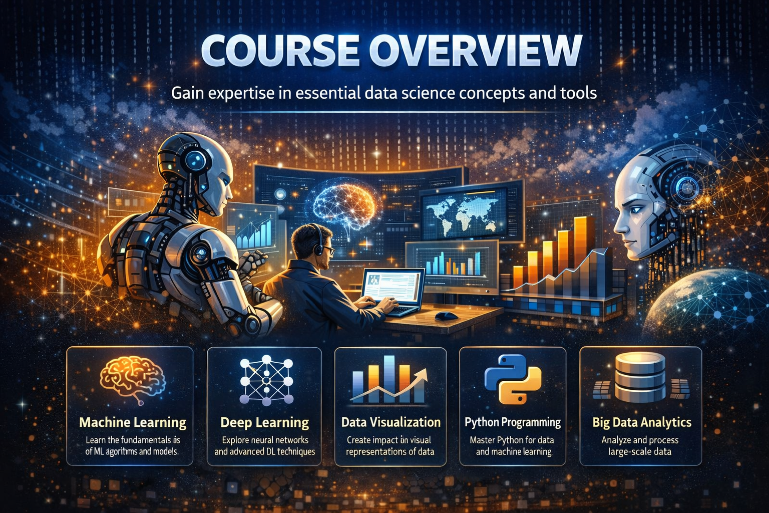 Data Science Professional Program in Jalandhar